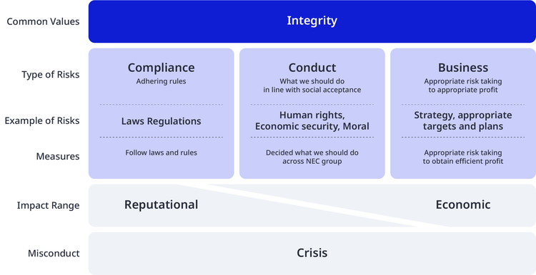 img-risk01