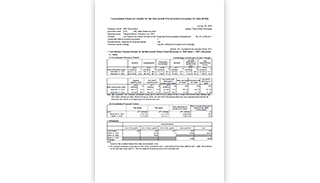 Earnings Releases