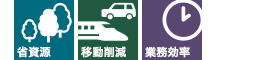 省資源 移動削減 業務効率