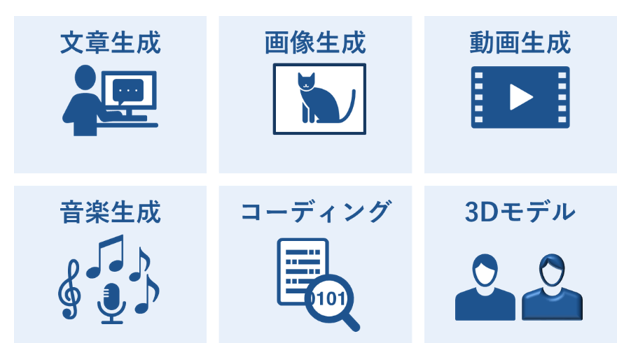 生成AIが実現できることの図解
