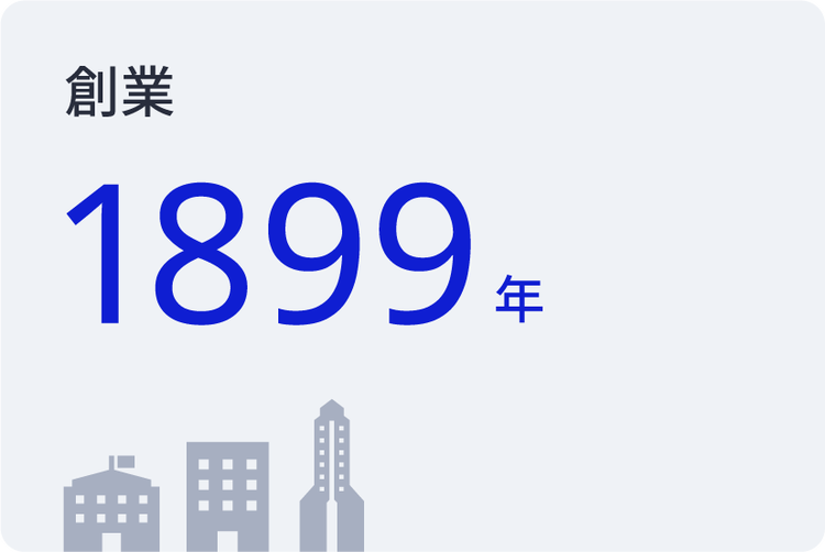 創業