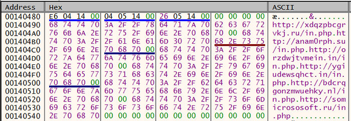 Figure 9 URLs which are observed in memory during execution of Andromeda