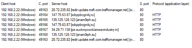 Figure 7 HTTP Sessions as observed on Wireshark.