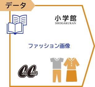 STEP1：色のデータ