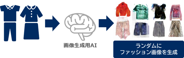 概要図