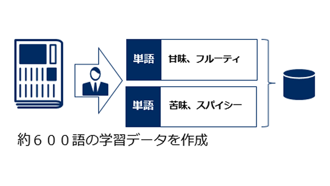 概要図