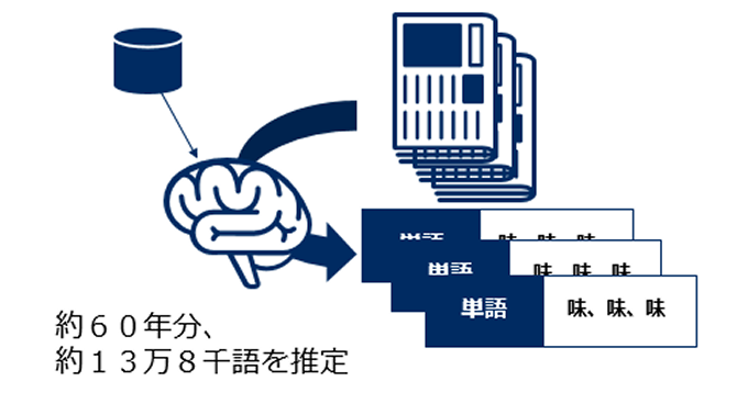 概要図
