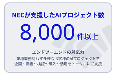AIコンサル・分析サービス