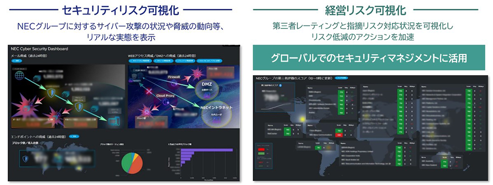 グローバルでのセキュリティ経営、運用を見据えたセキュリティ提案の