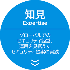 知見