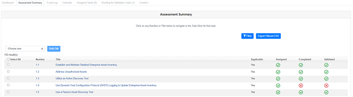 図15 「Assessment Summary」タブの例