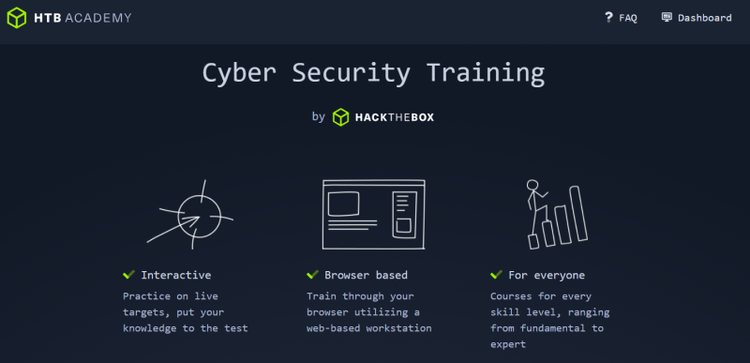 Hack The Box Academy のトップページ