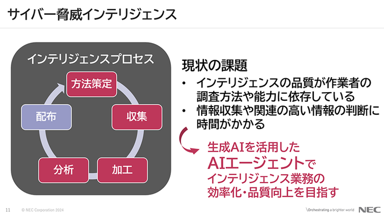 図 3 ：インテリジェンスプロセスの課題（講演資料より）