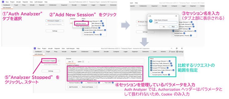図 5 Auth Analyzerでの事前設定