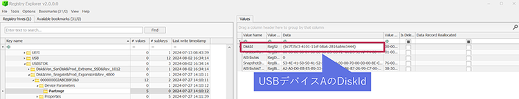図 11 USBデバイスAのDiskId
