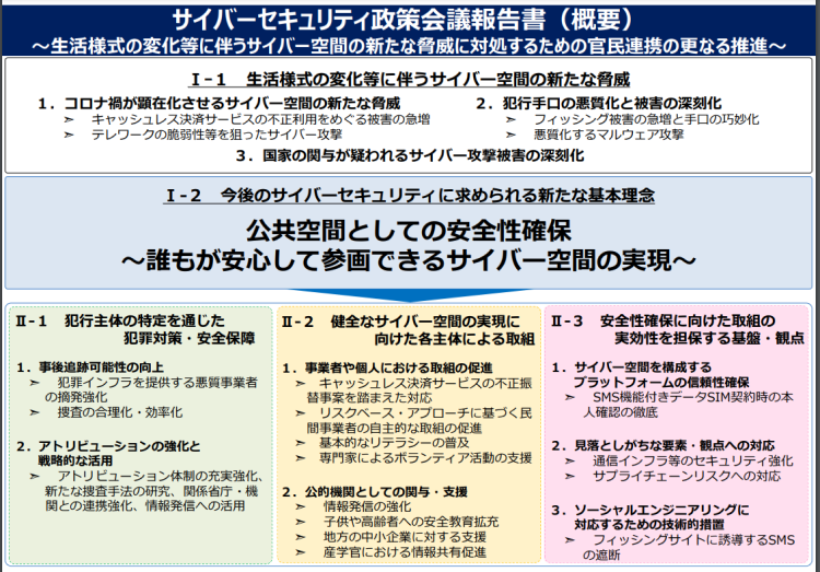 警察庁:サイバーセキュリティ政策会議より抜粋