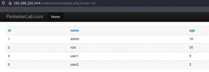 Example2のトップページ