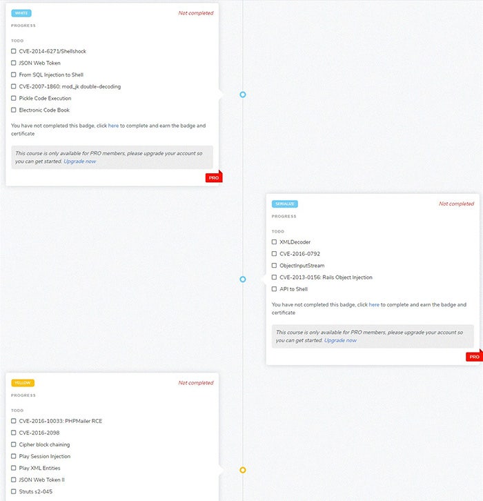 Progressの画面