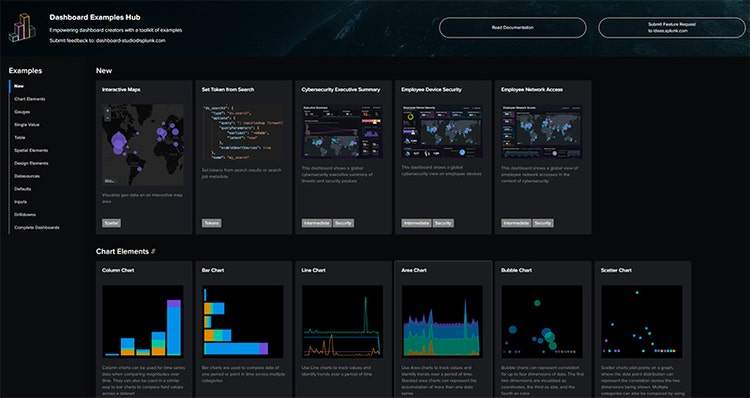 図 3 Splunk Examples Hub（http(s)://your-splunk-server:port/en-US/app/splunk-dashboard-studio からアクセスできます！）