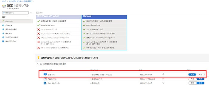 ASCの価格レベル画面