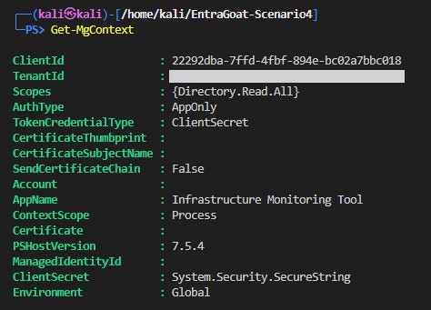 図 19 「Infrastructure Monitoring Tool」サービスプリンシパルでログインできている様子