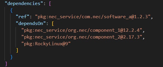 図8 Rocky Linux 9に依存する場合のCyloneDXの依存関係の記述例