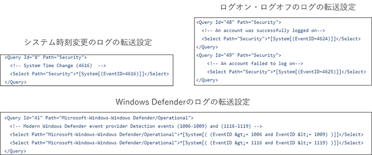 図 7 lme_wec_config.xmlの設定（抜粋）