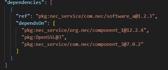 図11 OpenSSLを同梱する場合のCycloneDXの依存関係の記述例
