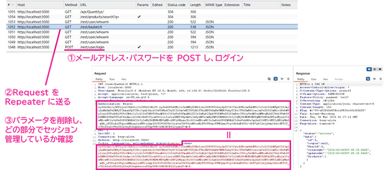 図 4 OWASP Juice Shopの動作確認