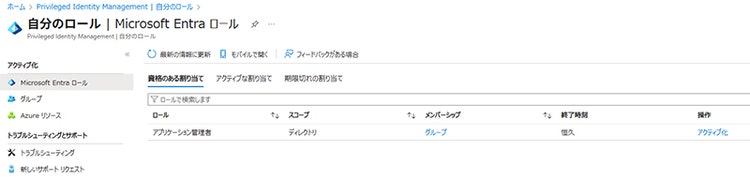 図 14 PIMのロール設定の確認