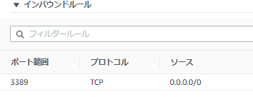 不正ログイン試行を受けたEC2のセキュリティグループ設定