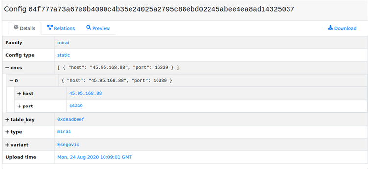 図3: マルウェアのConfig情報のページ（出典: 3. Storing malware configurations — mwdb-core 2.13.0 documentation）