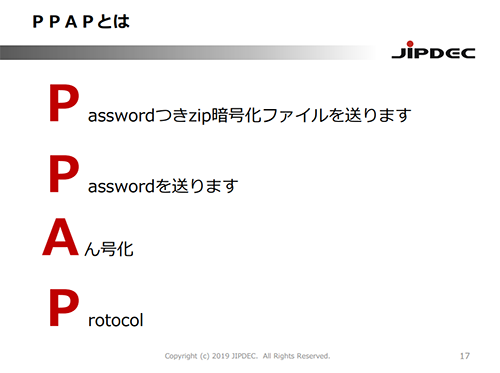 図1：PPAPとは[1]