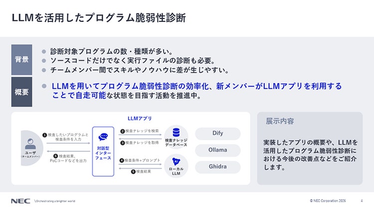 図4　LLMを活用したプログラム脆弱性診断