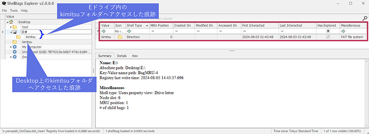 図 12 ShellBagsの調査結果