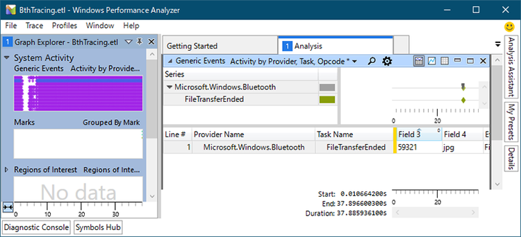 図 6 Windows Performance Analyzerでファイル送信ログを確認