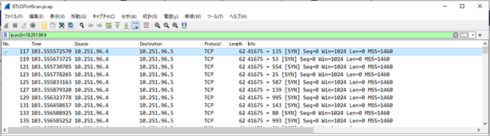 図3. SYNスキャン