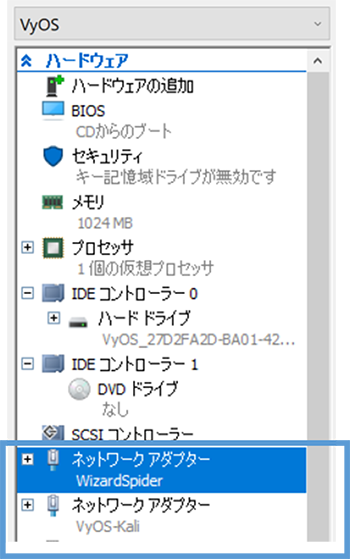 図 3 VyOSのハードウェア設定