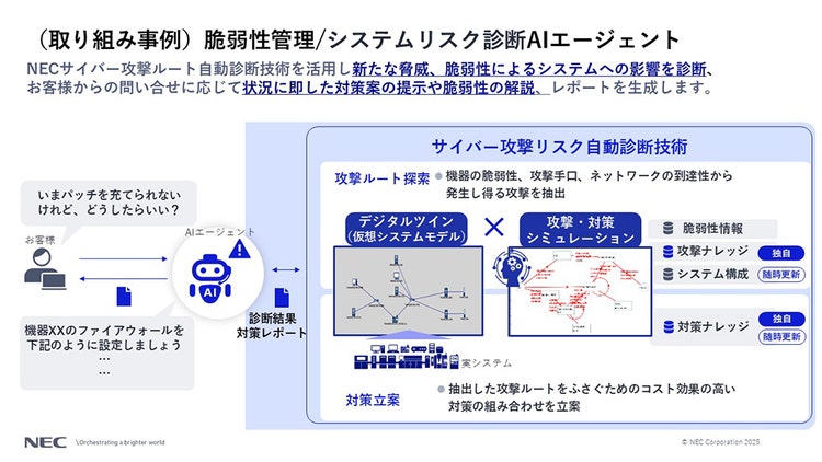 取り組み事例