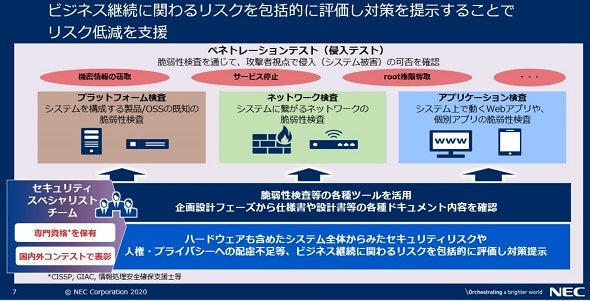 概要図