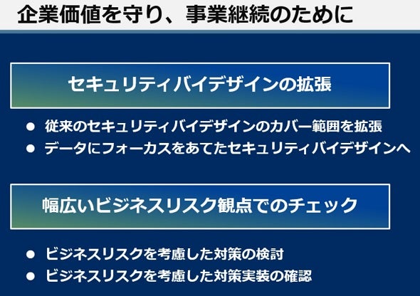 概要図