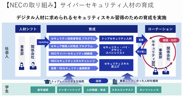 概要図