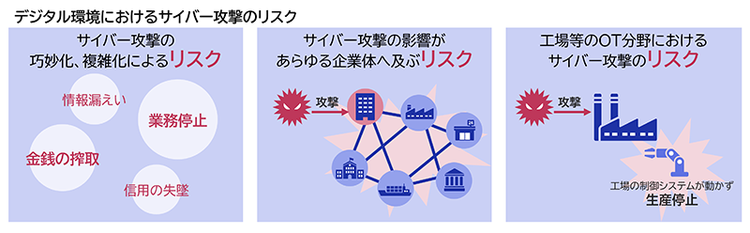 概要図