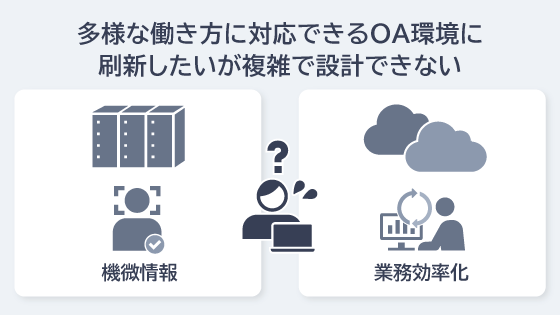 多様な働き方に対応できるOA環境に刷新したいが複雑で設計できない