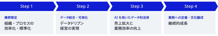 概要図